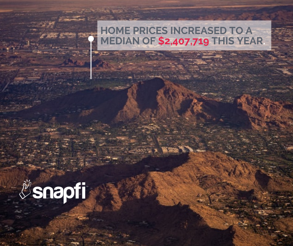 Arizona Median Home Prices in April 2021 Snapfi